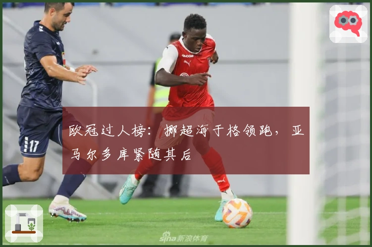 欧冠过人榜：挪超海于格领跑，亚马尔多库紧随其后